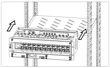 Understanding Power Distribution Units in Data Centers and Telecom