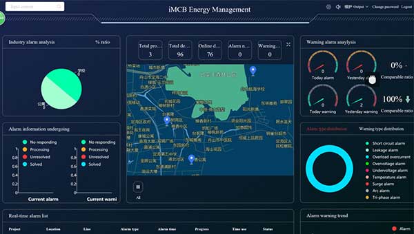 iMCB Energy Management